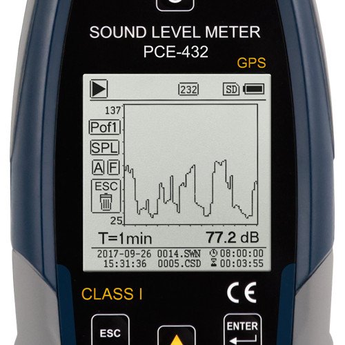 Class 1 PCE-432 - Image 2